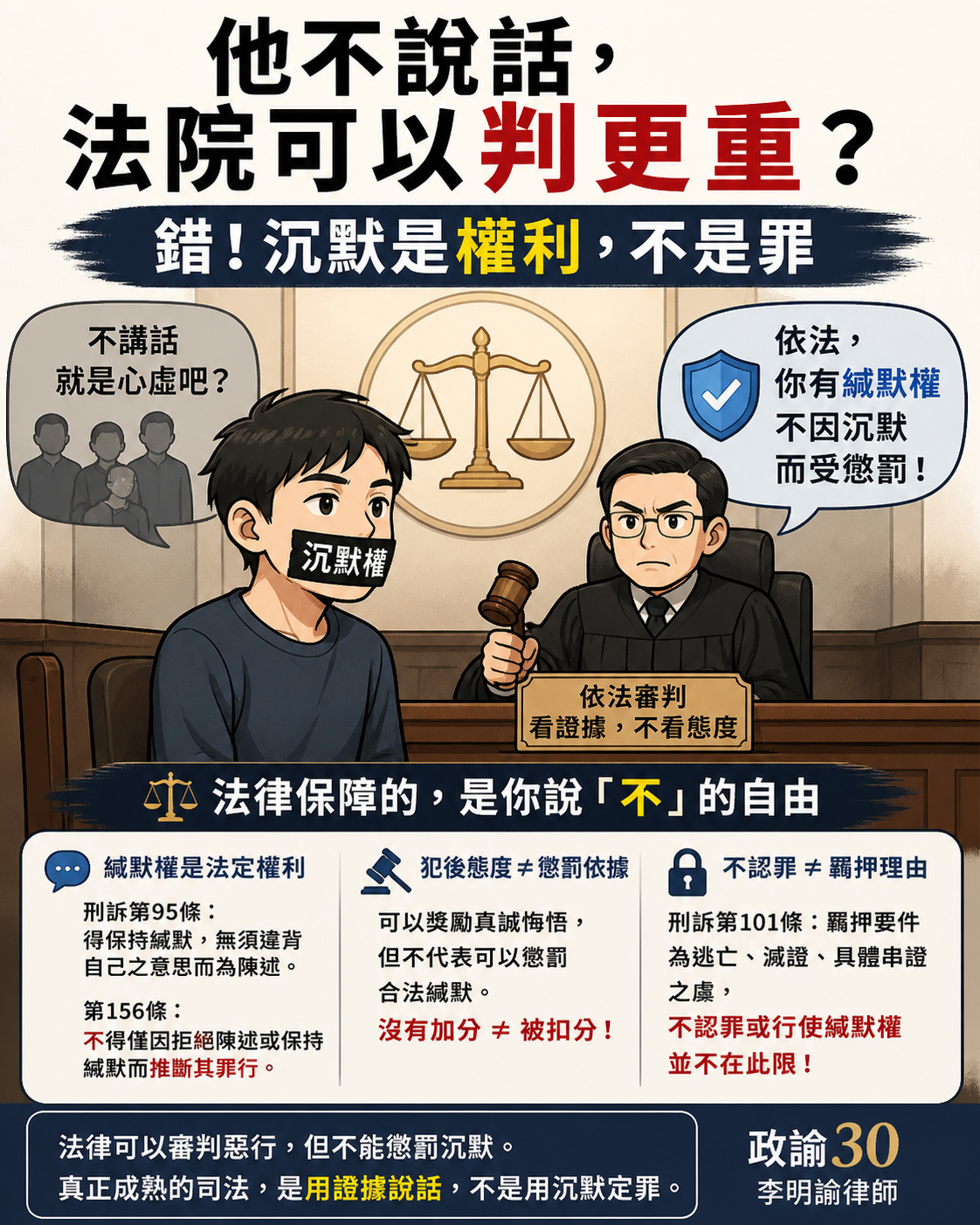 最新消息