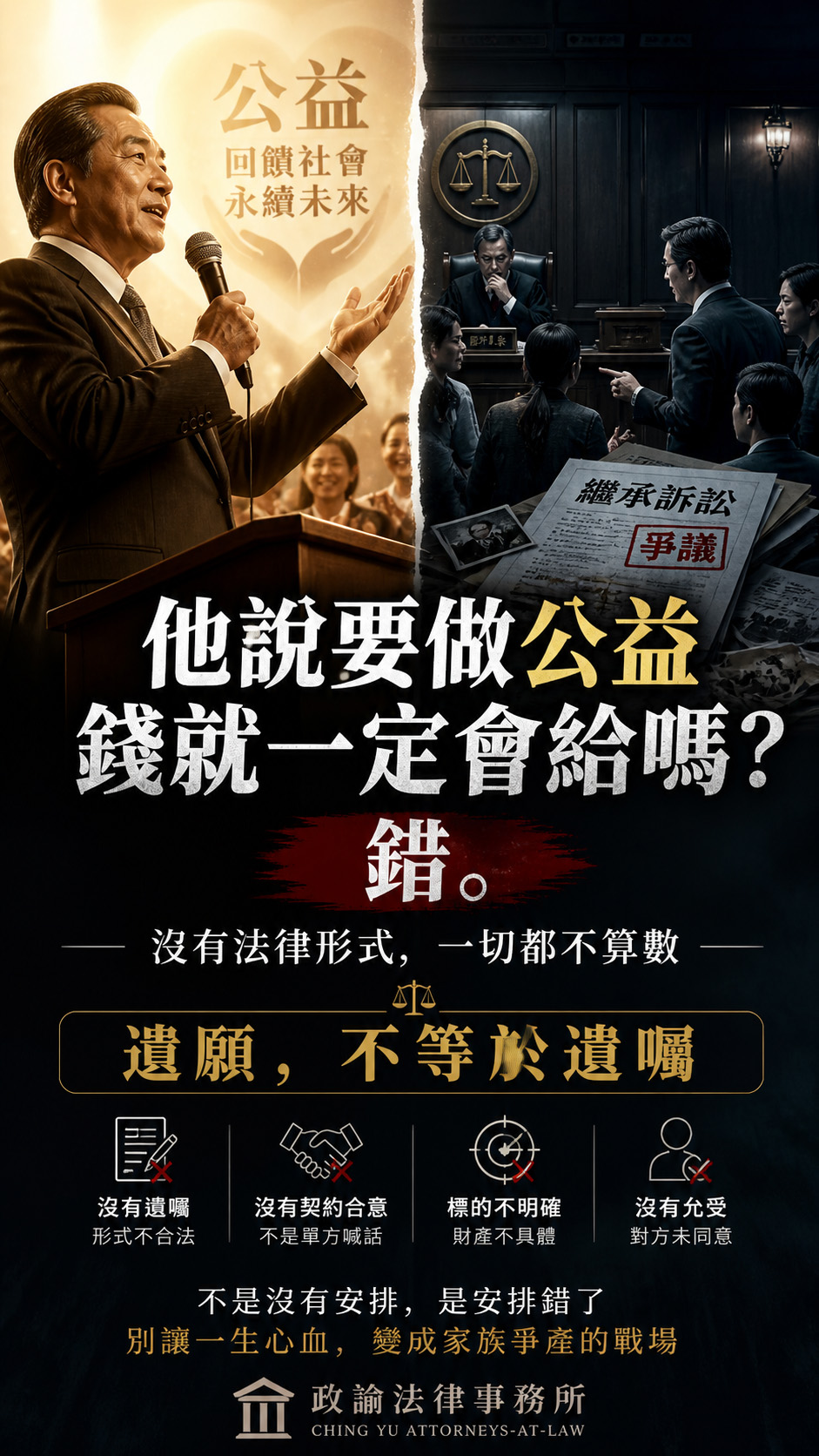 最新消息